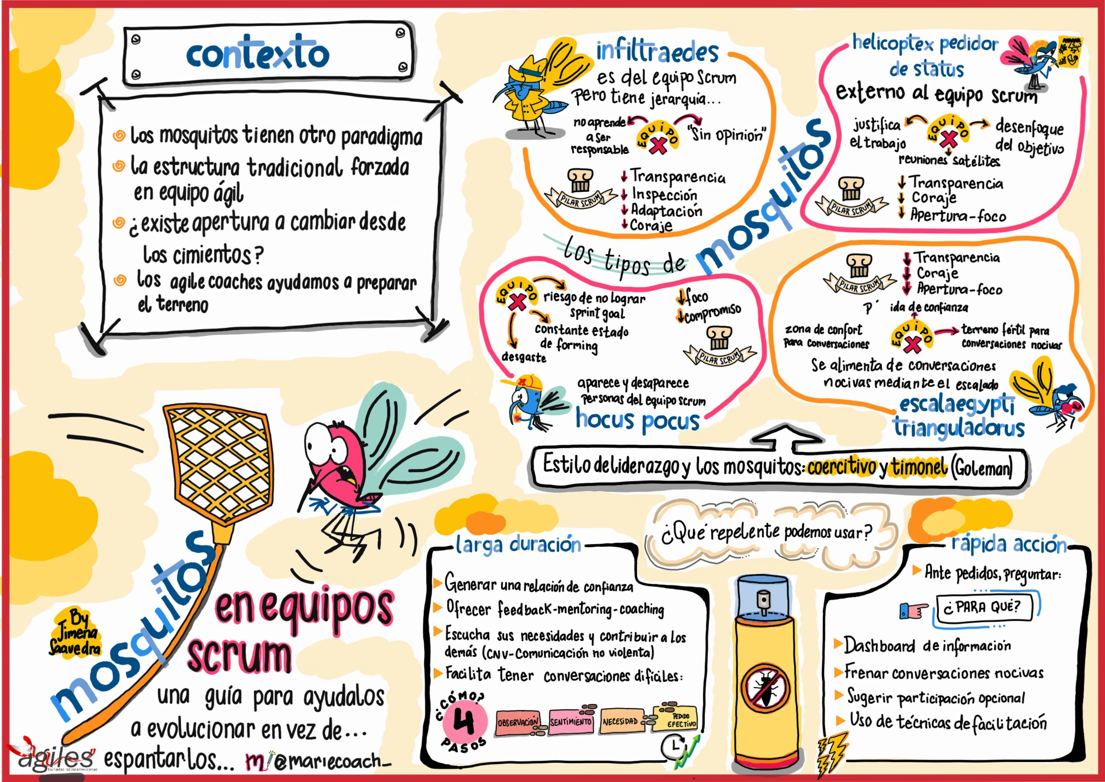 Mosquitos!!! En equipos Scrum